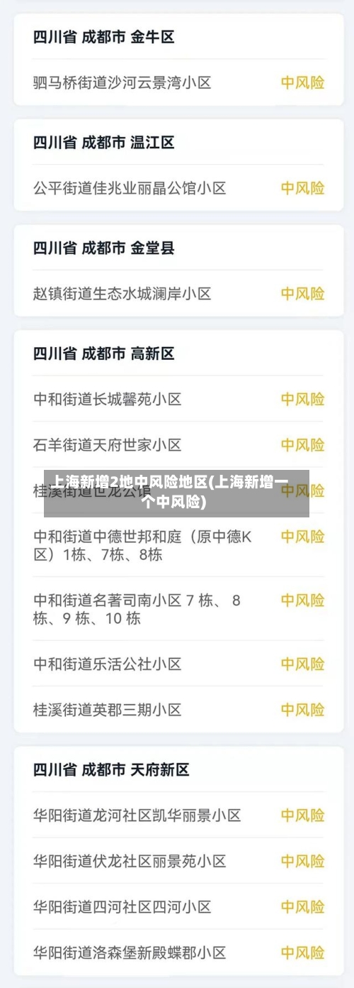 上海新增2地中风险地区(上海新增一个中风险)