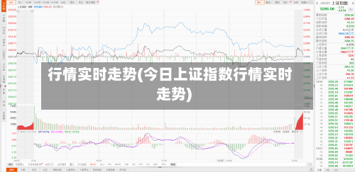 行情实时走势(今日上证指数行情实时走势)