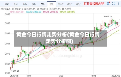 黄金今日行情走势分析(黄金今日行情走势分析图)