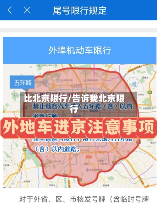 比北京限行/告诉我北京限行