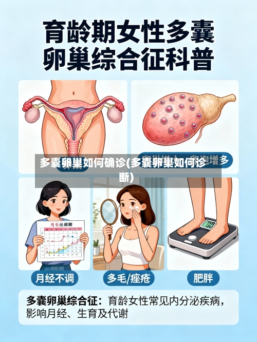 多囊卵巢如何确诊(多囊卵巢如何诊断)