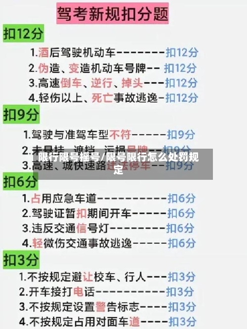 限行限号摇号/限号限行怎么处罚规定