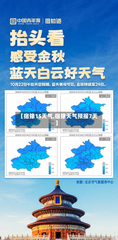 【宿豫15天气,宿豫天气预报7天】