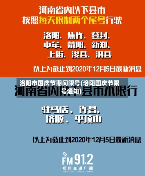 洛阳市国庆节期间限号(洛阳国庆节限号通知)