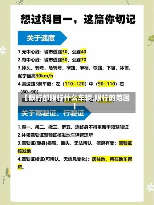 【限行都限行什么车辆,限行的范围】