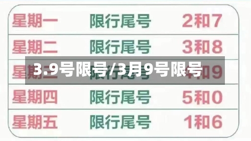 3.9号限号/3月9号限号