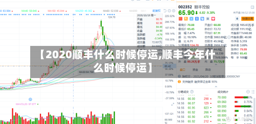 【2020顺丰什么时候停运,顺丰今年什么时候停运】