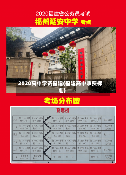 2020高中学费福建(福建高中收费标准)