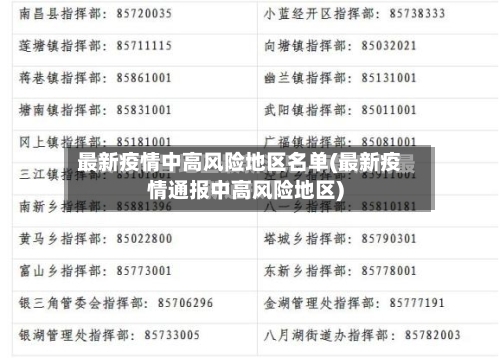 最新疫情中高风险地区名单(最新疫情通报中高风险地区)
