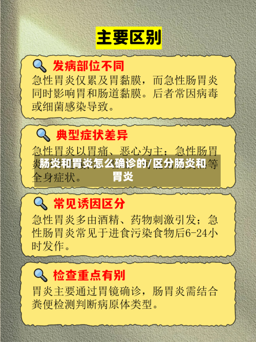 肠炎和胃炎怎么确诊的/区分肠炎和胃炎