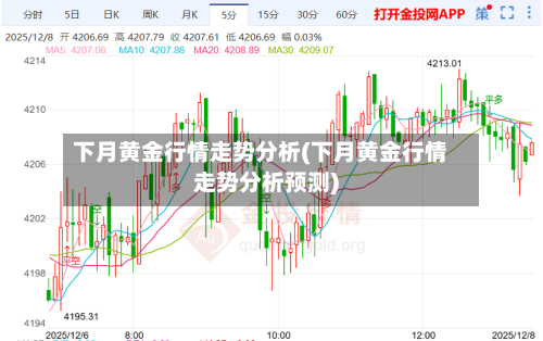 下月黄金行情走势分析(下月黄金行情走势分析预测)