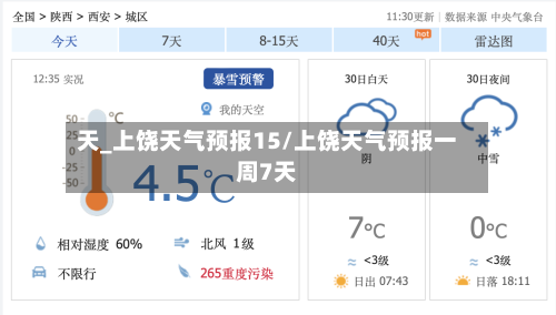 天_上饶天气预报15/上饶天气预报一周7天