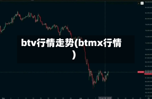 btv行情走势(btmx行情)