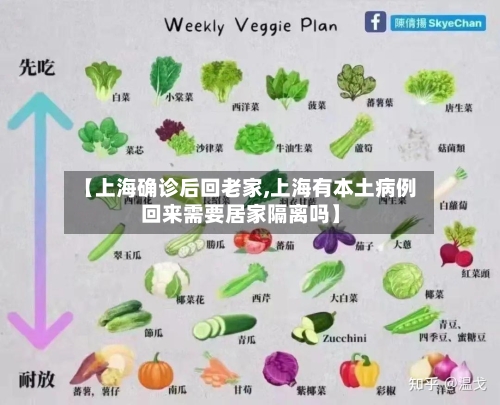 【上海确诊后回老家,上海有本土病例回来需要居家隔离吗】