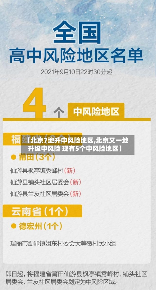 【北京7地升中风险地区,北京又一地升级中风险 现有5个中风险地区】