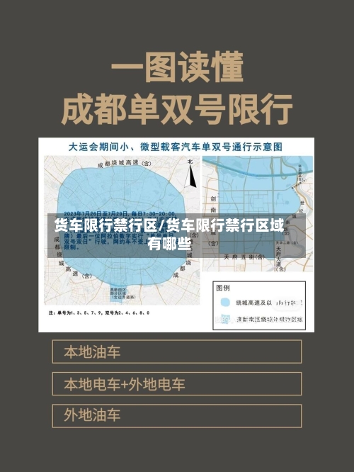 货车限行禁行区/货车限行禁行区域有哪些