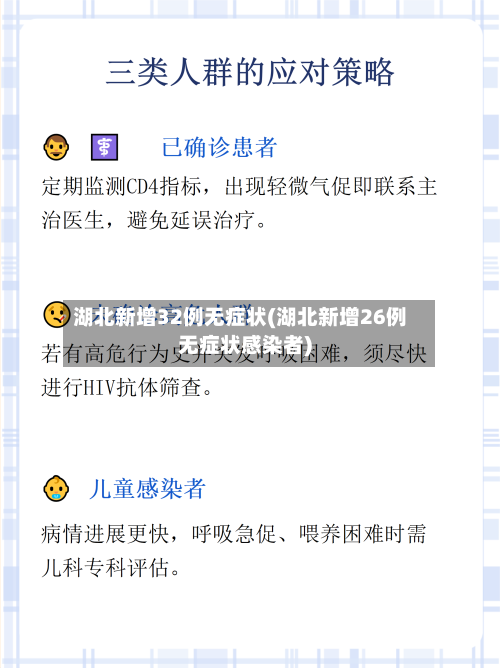 湖北新增32例无症状(湖北新增26例无症状感染者)