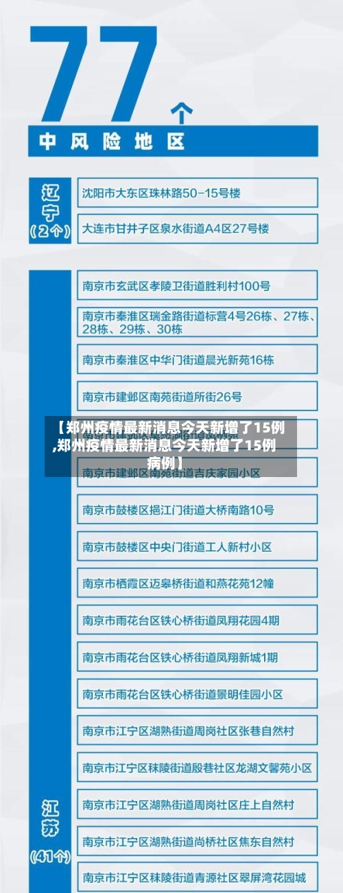 【郑州疫情最新消息今天新增了15例,郑州疫情最新消息今天新增了15例病例】