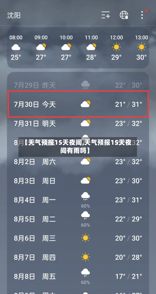 【天气预报15天夜间,天气预报15天夜间有雨吗】