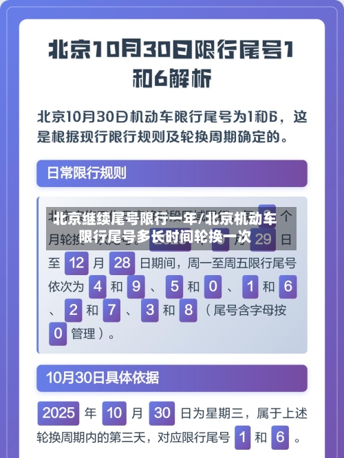 北京继续尾号限行一年/北京机动车限行尾号多长时间轮换一次