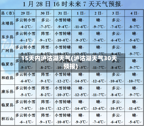 15天内泸沽湖天气(泸沽湖天气30天预报)