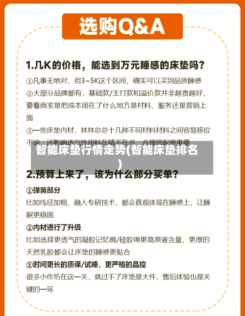 智能床垫行情走势(智能床垫排名)