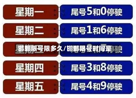 邯郸限号限多久/邯郸限号时间是
