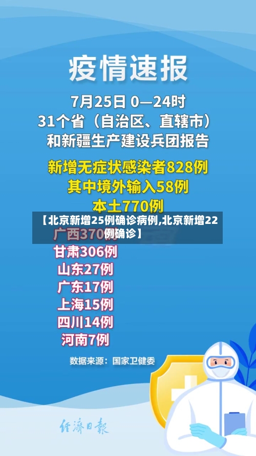 【北京新增25例确诊病例,北京新增22例确诊】