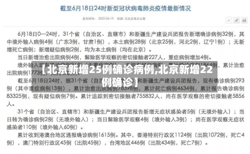【北京新增25例确诊病例,北京新增22例确诊】