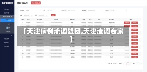 【天津病例流调疑团,天津流调专家】