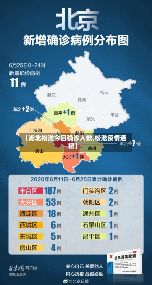 【湖北松滋今日确诊人数,松滋疫情通报】