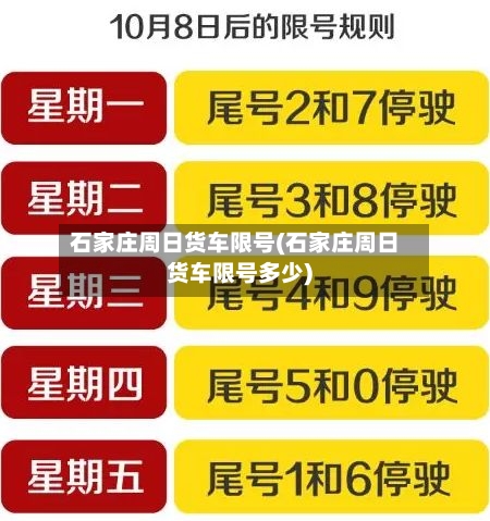 石家庄周日货车限号(石家庄周日货车限号多少)