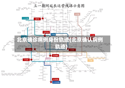 北京确诊病例身份轨迹(北京确认病例轨迹)
