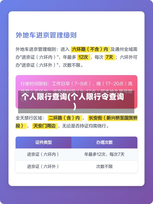 个人限行查询(个人限行令查询)