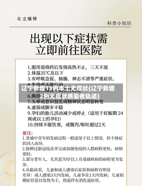辽宁新增13例本土无症状(辽宁新增2例无症状感染者轨迹)