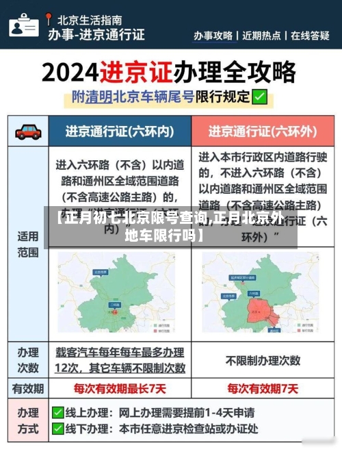 【正月初七北京限号查询,正月北京外地车限行吗】