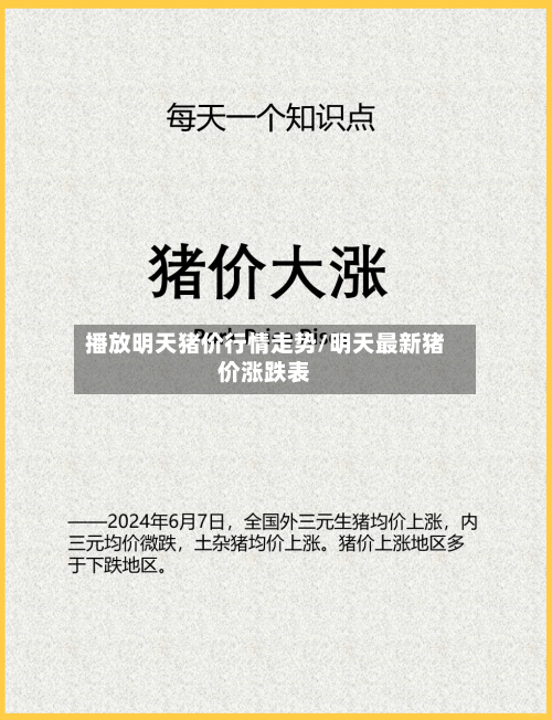 播放明天猪价行情走势/明天最新猪价涨跌表