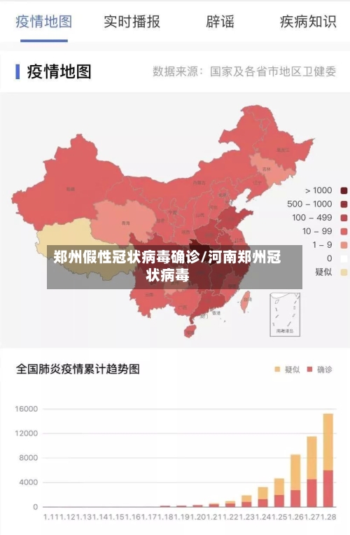 郑州假性冠状病毒确诊/河南郑州冠状病毒