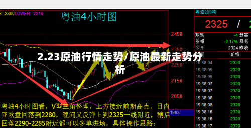 2.23原油行情走势/原油最新走势分析