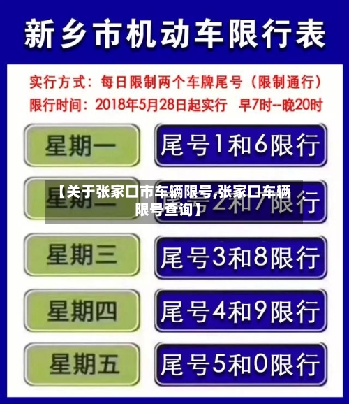 【关于张家口市车辆限号,张家口车辆限号查询】