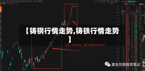 【铸钢行情走势,铸铁行情走势】