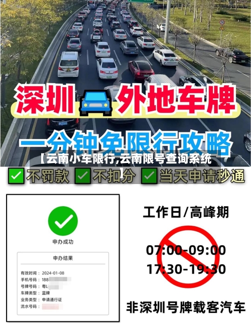 【云南小车限行,云南限号查询系统】