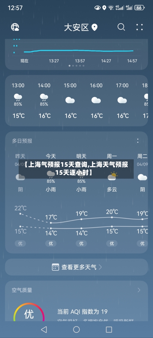 【上海气预报15天查询,上海天气预报15天逐小时】