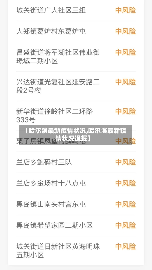 【哈尔滨最新疫情状况,哈尔滨最新疫情状况通报】