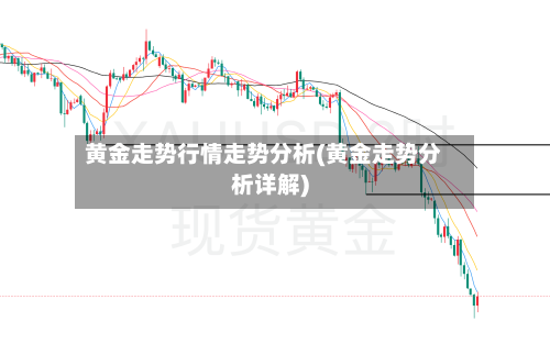 黄金走势行情走势分析(黄金走势分析详解)