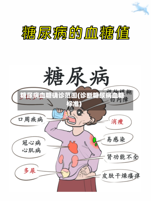 糖尿病血糖确诊范围(诊断糖尿病血糖标准)