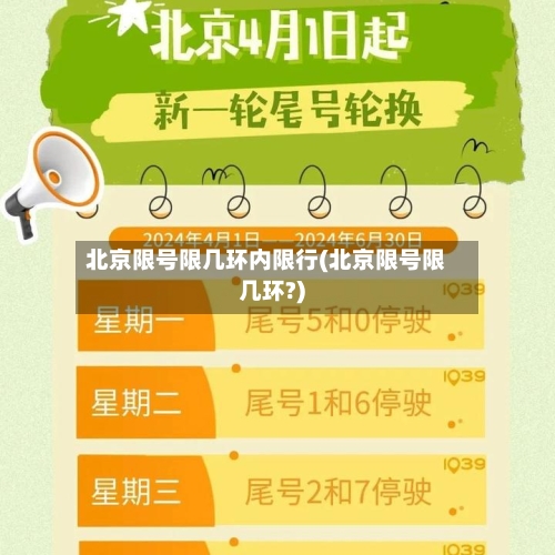 北京限号限几环内限行(北京限号限几环?)