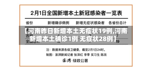 【河南昨日新增本土无症状19例,河南新增本土确诊1例 无症状28例】