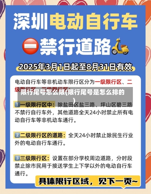 限行尾号怎么限(限行尾号是怎么排的)
