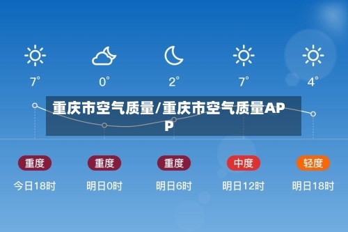 重庆市空气质量/重庆市空气质量APP